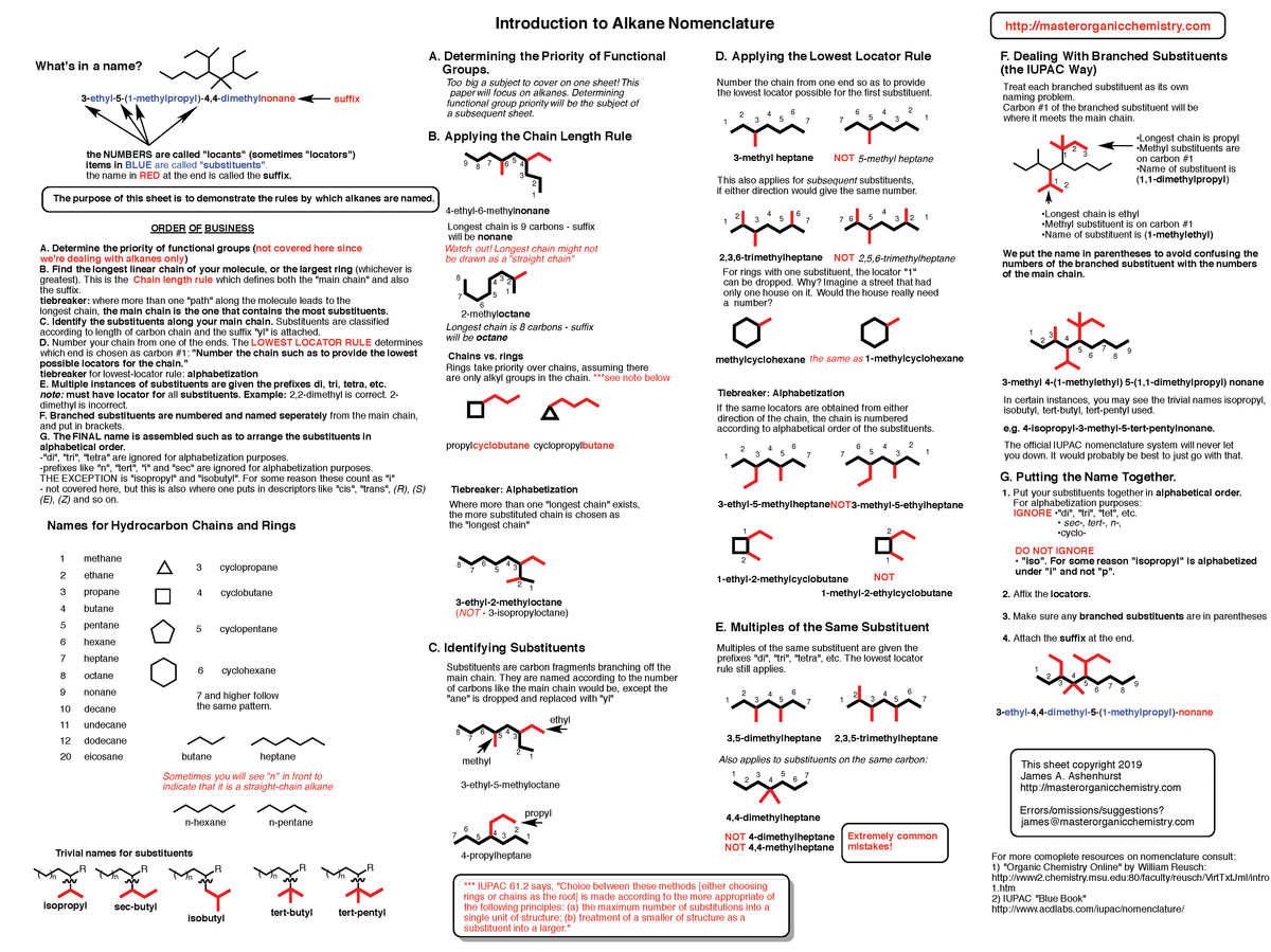 Master Organic Chemistry Summary Sheets Pdf Free 12
